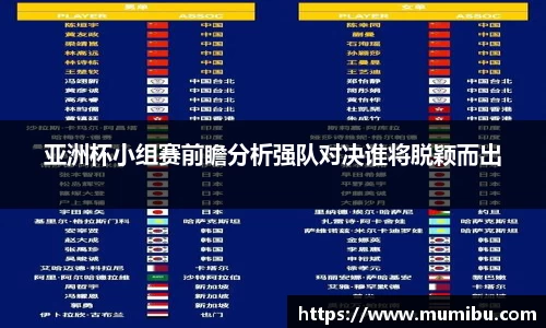 亚洲杯小组赛前瞻分析强队对决谁将脱颖而出