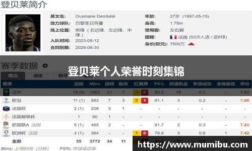登贝莱个人荣誉时刻集锦