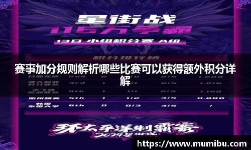 赛事加分规则解析哪些比赛可以获得额外积分详解