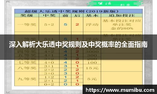 深入解析大乐透中奖规则及中奖概率的全面指南