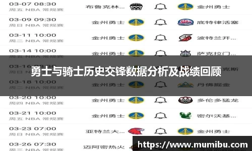 勇士与骑士历史交锋数据分析及战绩回顾